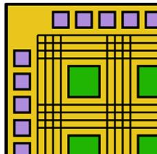 FPGA -