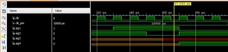 Signalvärden vid simulering Klocksignal