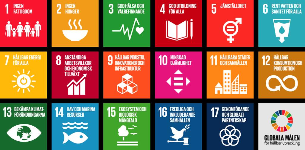 Sida 26 FN:s 17 globala hållbarhetsmål, Agenda 2030 https://www.regeringen.