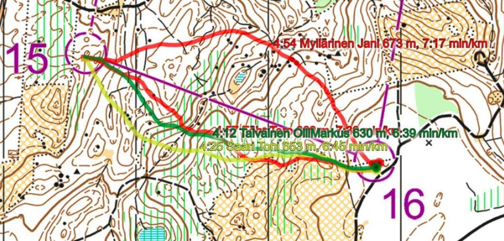 15-16, herrarna Det lönar sig att tänka till lite extra om man ska över större kurvformationer, som denna grop.