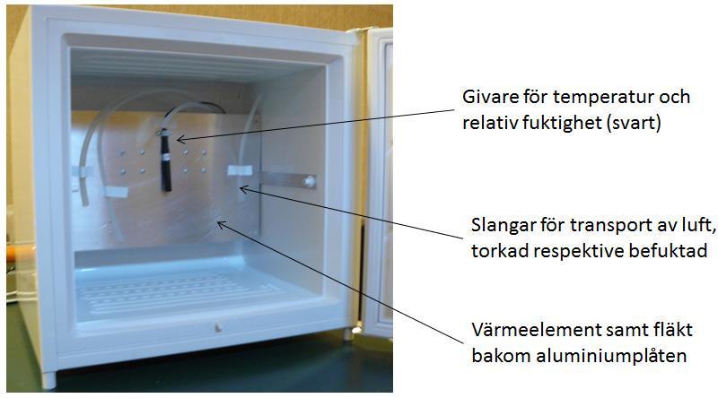 Provelementet, exempelvis en del av en vägg, ska kunna bytas ut mot ett annat provelement och testas på nytt med helt andra förutsättningar.