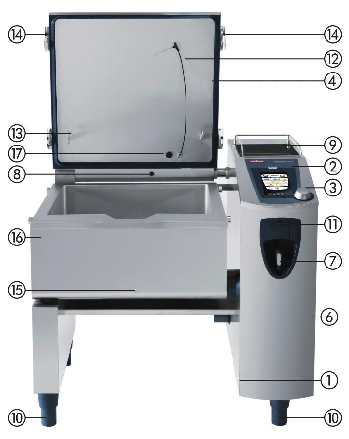 Handdusch (med återföringsautomatik) VarioDose VitroCeran (tillval) Ugnsfötter (med höjdjustering) VarioCookingCenter 112, 112T utan 9, 11 Eluttag 1N A C 230V