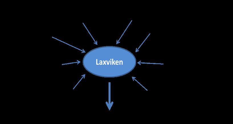 5.2.2 Utsläpp från Laxviken till Inre Hertsöfjärden Laxvikensystemet består av tre sammanlänkade sedimenteringsbassänger. Utsläppet till Inre Hertsöfjärden går via Laxvikenbassäng 3.