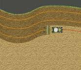 1 GPS- och GLONASS-mottagning RTK FIELD BASE (± 2-3 cm) Mobil referensstation Räckvidd 3 5 km Inga abonnemangskostnader Egen korrigeringssignal Integrerat batteri