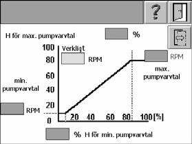 M6.1 Flödesregulering