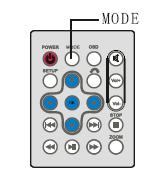 FUNCIONAMIENTO BÁSICO Ajustes de modo (Brillo/Contraste/Color/Modo de pantalla TFT/Modo inverso TFT/modo AV out/in (opcional) Pulse MODE (mando a distancia) para seleccionar su modo favorito con la