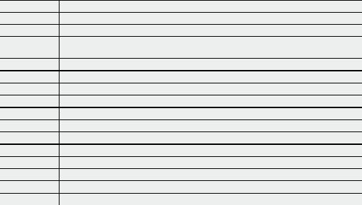 Översikt typer Typ Beskrivning Färg EY-SU358Fx21 Tryckknapps enhet, ecounit358, 2T x=0, traffic vit EY-SU358Fx41 Tryckknapps enhet, ecounit358, 4T x=0, traffic vit EY-SU358Fx81 Tryckknapps enhet,