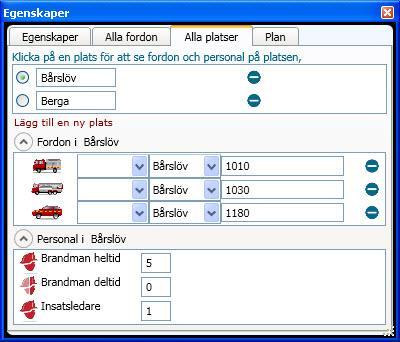 ändringar av egenskaperna hos dina platser.