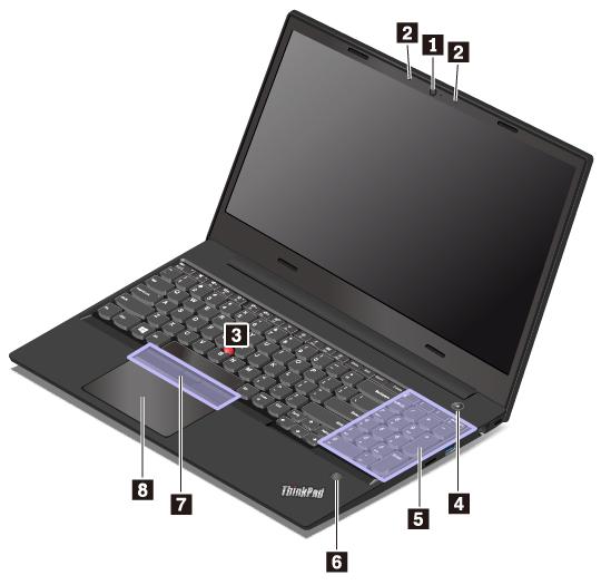 Kapitel 1. Produktöversikt Det här kapitlet innehåller grundläggande information som hjälper dig att komma igång med datorn.