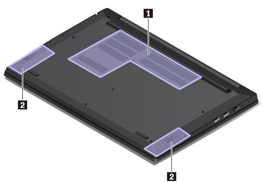 1 MicroSD-kortplats Du kan sätta in ett microsd-kort i microsd-kortplatsen för åtkomst till eller lagring av data. Mer information finns i Använda ett mediekort på sidan 25. 2 USB 2.0-port Till USB 2.