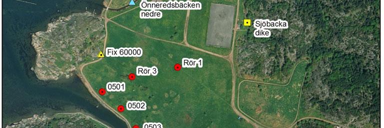 låga halter av de analyserade parametrarna.