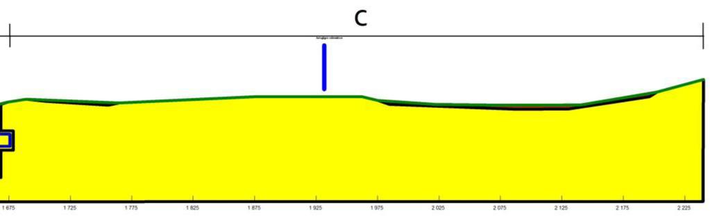 2 Materialegenskaper Vattenbindningskurvor för de material som identifierats ur sonderingar längs tvärsektionen (siltig lera, friktionsjord och berg) skapades med hjälp av exempelmaterialen i SEEP/W.