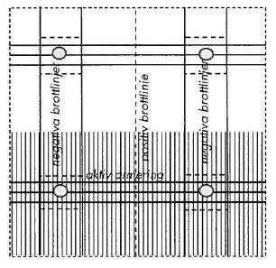 6.1.2.2 Dimensionerande moment för brottlinjemodell med raka brottlinjer Det dimensionerande momentet i denna beräkning jämförs endast mot momentkapaciteten i kapitel 6.1.3.