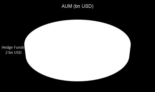 equity-firmor.