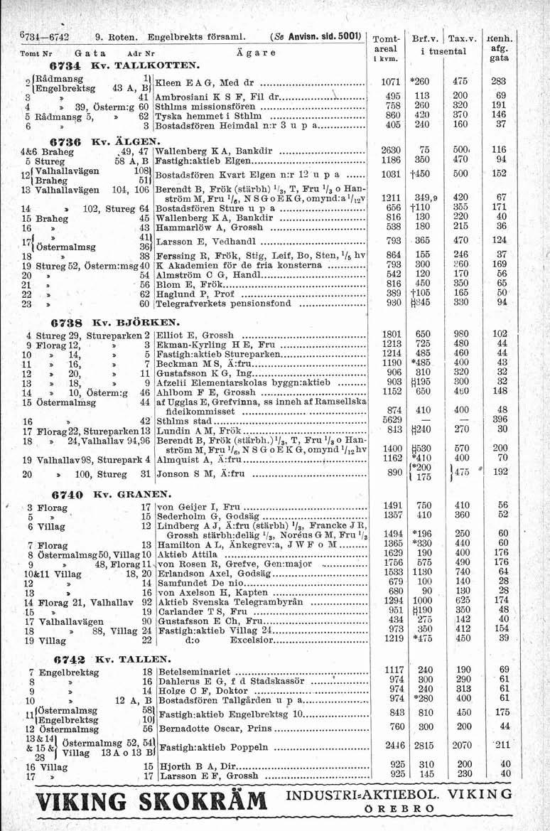 673~6i42 9 Roten Engebrekts\fÖrsam (Sa AnYisn sid) / ~ ~ m Brfv t TaXv nenh ea 6734 UV TALLKOTTEN!