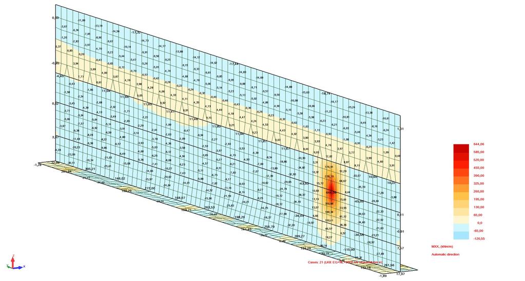 Autodesk Robot Structural Analysis Professional 2013 Author: Address: File: Förstärkt garagevägg MED och UTAN perrong som skydd mot påkörning V=200 km_h.