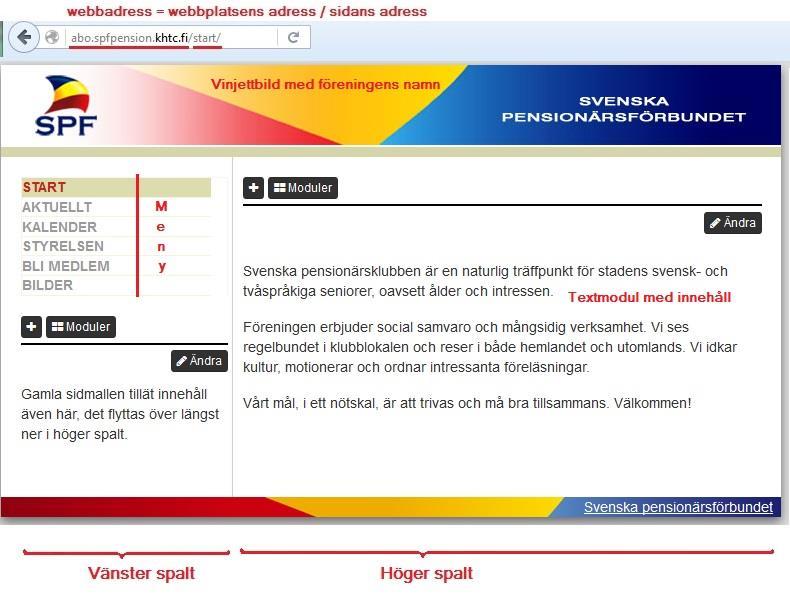 Sidmallar och sidornas uppbyggnad En sidmall är en term som används i samband med Webbhusets DigiStoffverktyg. Den bestämmer utseendet på webbplatserna gjorda med DigiStoff, dvs.