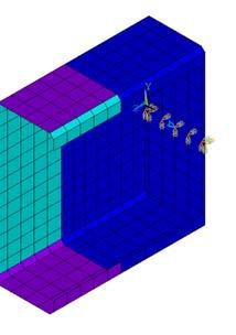 Restrained UX, UY, ROTY and ROTZ Free end Rigid part Steel stud Free end Restrained UX, UY, ROTY and ROTZ Steel stud Rigid part Figure 4-30: Example of boundary conditions adopted for steel suds