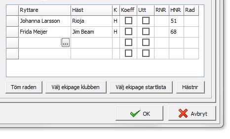 Har man hittat sin ryttare eller