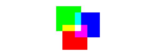 2.2.1 Additiva färgsystem Additiva färgblandningar är anpassade för situationer då det med hjälp av interna ljuskällor av olika färg önskas skapas nya kulörer.