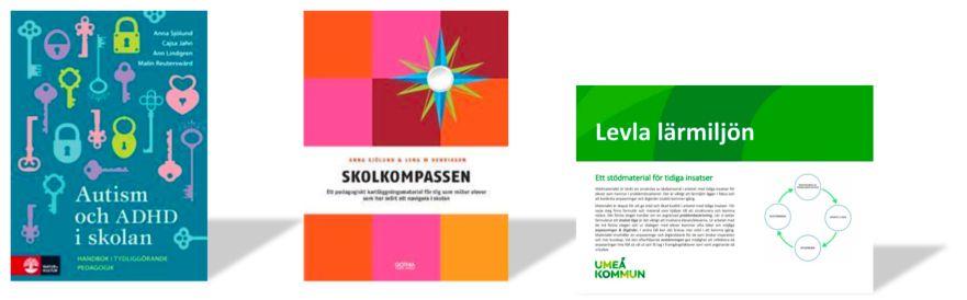 Kartläggningsmaterial Levla, Skolkompassen, med flera ALSUP-formuläret