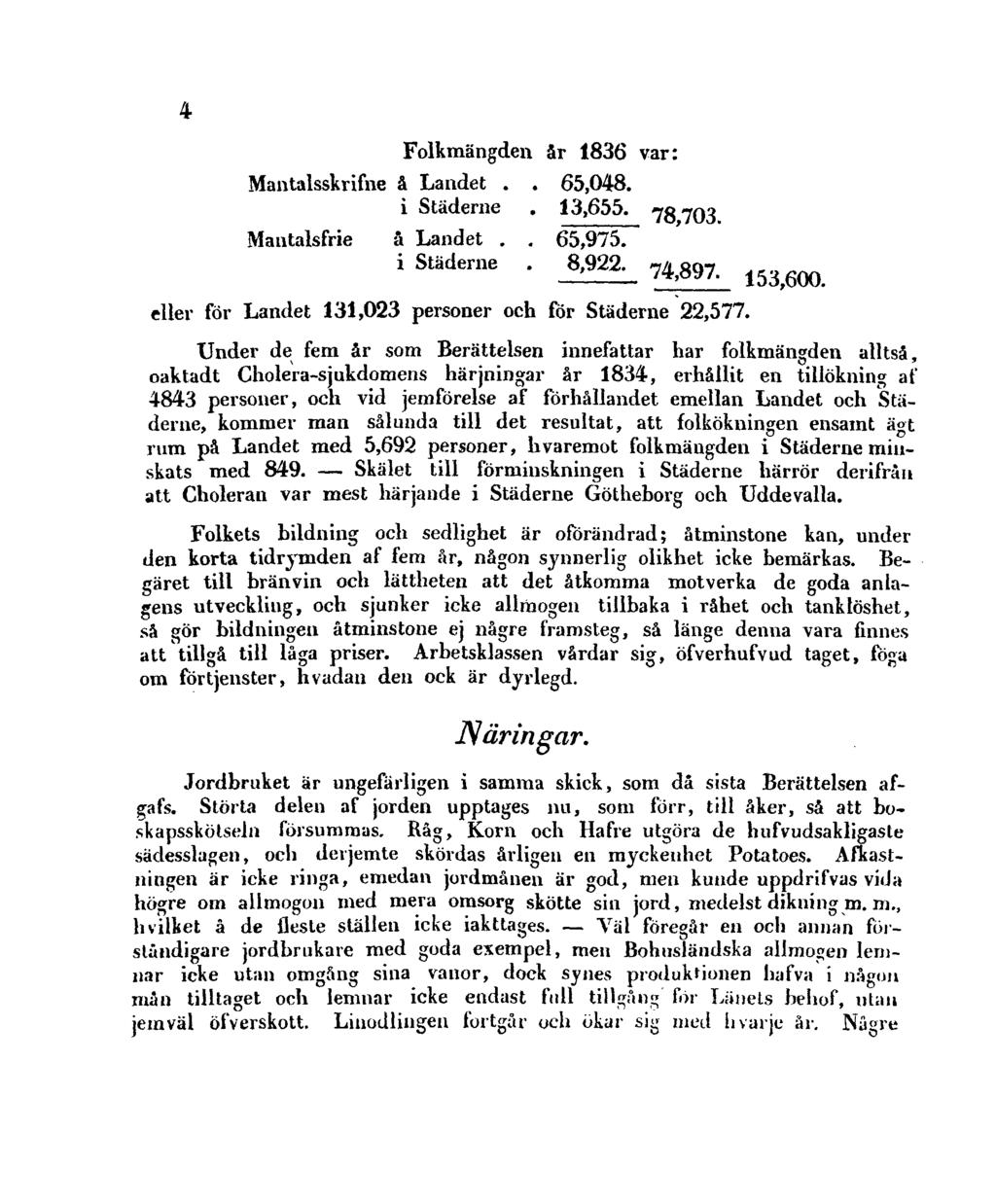 4 Folkmängden år 1836 var: eller för Landet 131,023 personer och för Städerne 22,577.