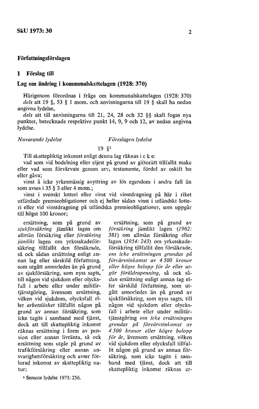 SkU 1973: 30 2 Författningsförslagen 1 Förslag till Lag om ändring i kommunalska.ttelagen (1928: 370) Härigenom förordnas i fråga om kommunalskattelagen (1928: 370) dels att 19, 53 1 mom.
