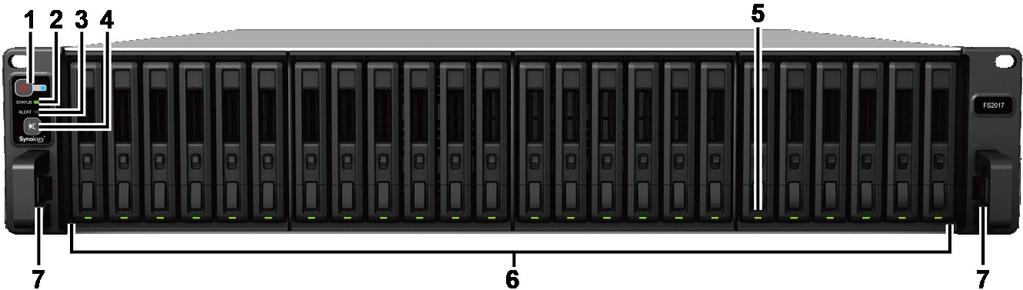 En översikt över Synology FlashStation Nr. Artikelnamn Plats Beskrivning 1 Strömknapp och -indikator 2 Statusindikator 3 Larmindikator 4 Pip av-knapp 5 Diskstatusindikator Framsida 1.