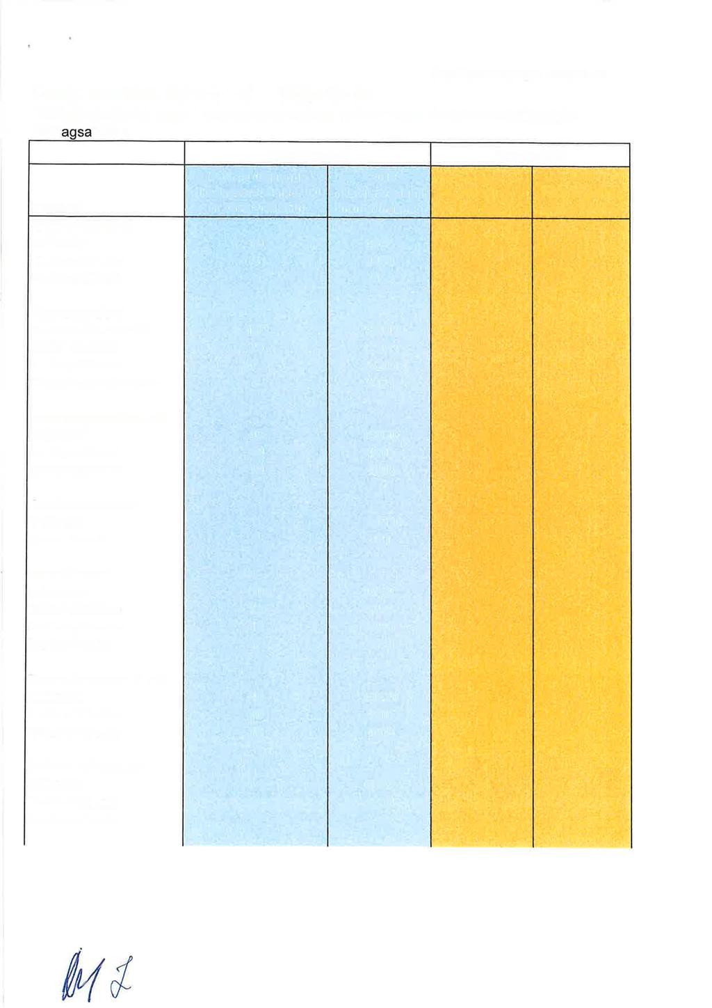 89