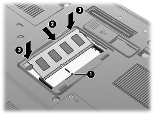 c. Tryck försiktigt ned minnesmodulen (3) och fördela trycket på dess båda kanter tills den knäpps fast. 11. Rikta in flikarna (1) på minnesmodulfackets lock mot skårorna på datorn. 12.