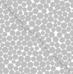The objective of this investigation is to study if the shear displacement of a single PFC fracture shows the parabolic profile along its trace when subjected to shear stress.
