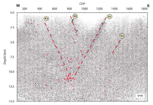 Figure 52. Cross section of the earthquakes overlaid on the interpreted migrated section (Figure 9 in Ahmadi et al. 2). 7.4.