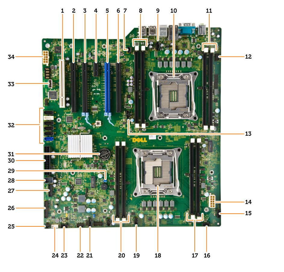 1 PCI-kortplats (kortplats 6) 2 PCIe x16-kortplats (PCIe 2.0 inkopplad som x4) (kortplats 5) 3 PCIe 3.0 x16-kortplats (kortplats 4) 4 PCIe 2.0 x1-kortplats (kortplats 3) 5 PCIe 3.