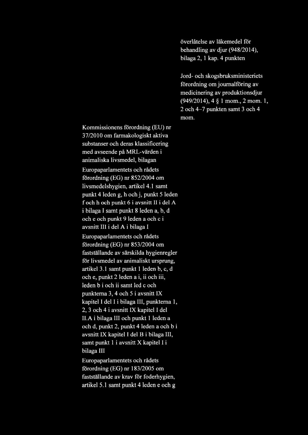 Kommissionens förordning (EU) nr 37/2010 om farmakologiskt aktiva substanser och deras klassificering med avseende pä MRL-värden i animaliska livsmedel, bilagan förordning (EG) nr 852/2004 om