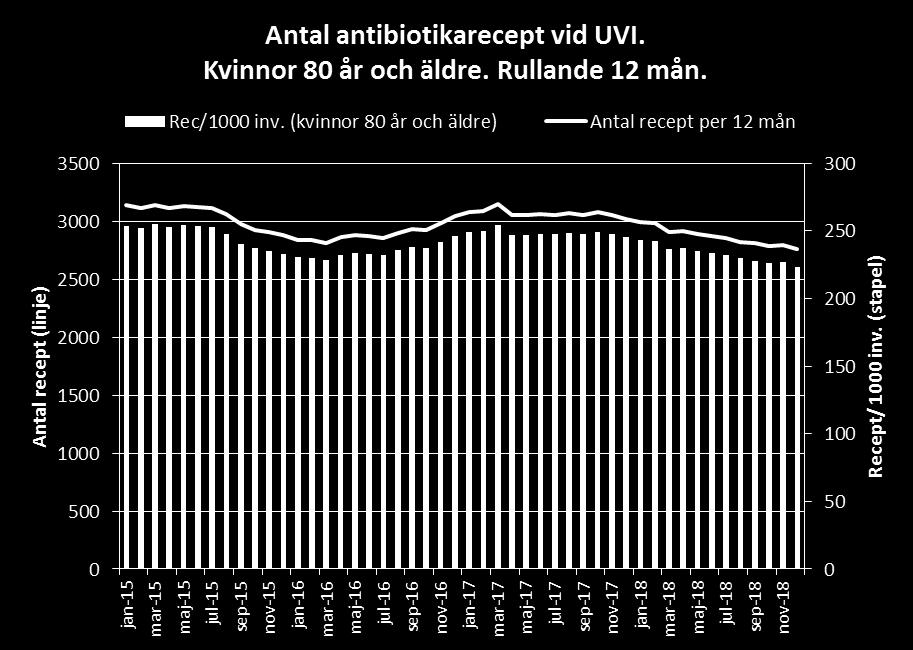 Lokal Strama-app Innehållet i Strama RJL har synkats med nationella Strama-appen. Eftersom det inom vissa områden finns väsentliga skillnader har vi valt att behålla Strama RJL under 2019.