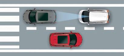 VARNINGSSYSTEM FÖR KÖRFÄLTSAVVIKELSE* När vägmarkeringar kan identifieras och bilen lämnar nuvarande fil utan att blinka aktiveras en filbytesvarning med ljud och visuell indikator.