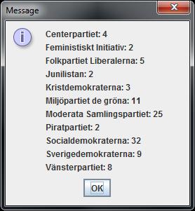 DSV SU/KTH sid 3 PROG2 Uppgift 1 (12 poäng) Den 25 maj i år är det val till EU-parlamentet i Sverige.