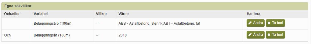 -Välj variabel du vill ställa villkor för (välj ur listan). -Ange villkor (=, <, > osv ur listan) -Ange värde skriv in själv eller välj ur lista om det finns.