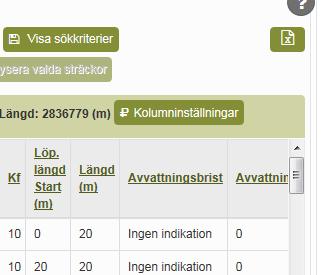 6.3.5 Exportera sökresultat till excel Resultatet av sök sträckor, kartan och tabellen, kan du exportera till excel. Det du exporterar är HELA sökresultatet.