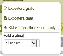 Om bara karta - läget är valt vid export till excel är det den storleken som exporteras, dvs det är din möjlighet att få ut största möjliga karta. 7.2.