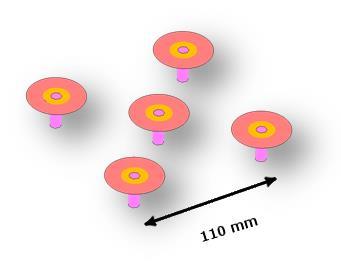 Previous models had a standoff pattern, as shown in Figure 9, with a distance of 110 mm between each pin.