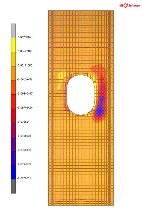 3.1.3 Buckling At a load of about 89 N/mm the first buckling mode occurs, this can be seen in Figure 16.