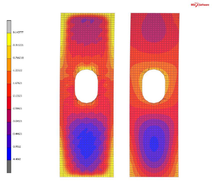 their displacement is similar or if it differs. A comparison between the FISST-concept, the baseline and the skin alone can be seen further down. 3.2.