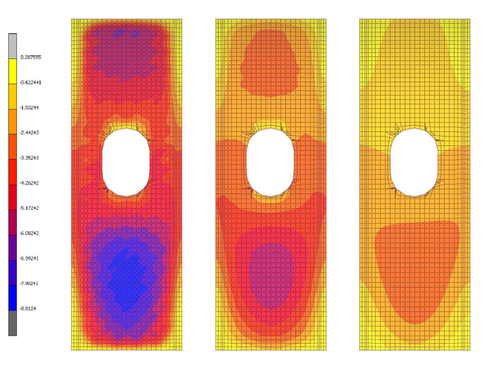 In Figure 36 the FISST-design with 1.625, 3.250 and 7.800 mm is shown. Figure 36 Displacement in the skin when using the FISST-design and changing the thickness of the skin from 1.625 to 3.