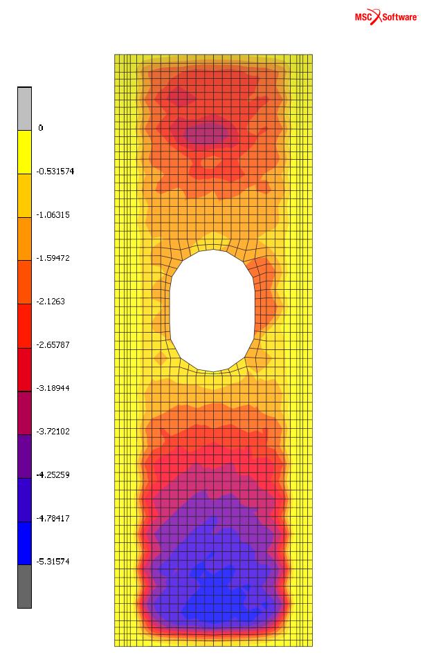 Figure 41 Displacement for the first model with changed pin pattern to make it more similar to the model used earlier in the