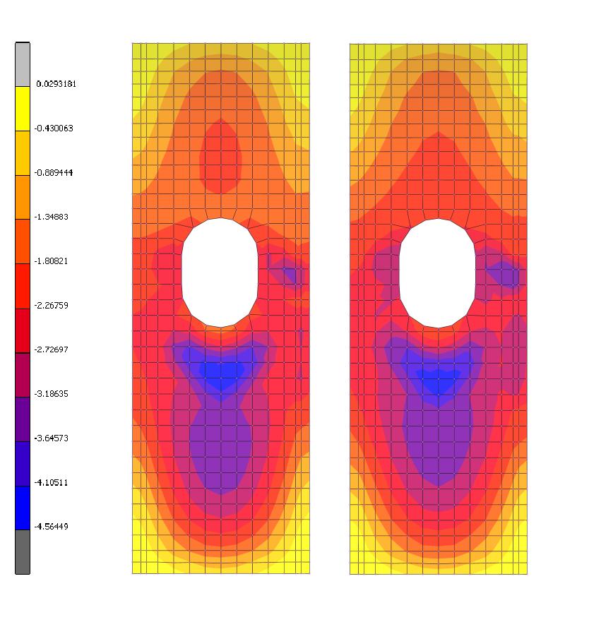 Figure 45 Displacement when modeling the FISST-panel in 2D (left) and 3D