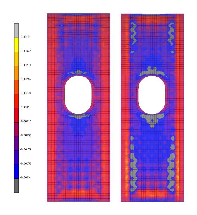 Figure 66 Strains in the two different models shown in Figure 65.