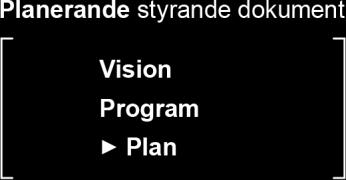 styrelsens mål och
