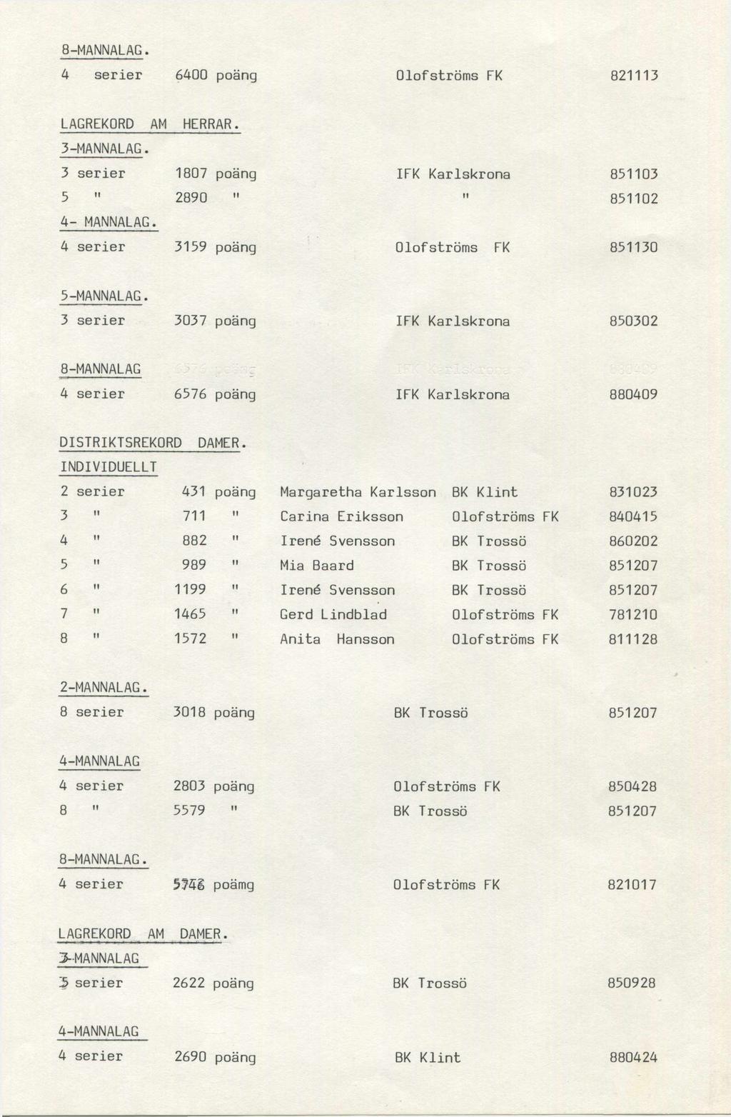 8-MANNALAG. 4 serier 6400 poäng Olofströms FK 821113 LAGREKORD AM HERRAR. 3-MANNALAG. 3 serier 1807 poäng IFK Karlskrona 851103 5 2890 " I 851102 4- MANNALAG.