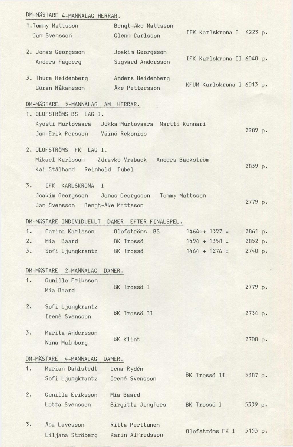 DM-MÄSTARE 4-MANNALAG HERRAR. 1. Tommy Msson Bengt-Åke Msson Jan Svensson Glenn Carlsson IFK Karlskrona I 6223 2.